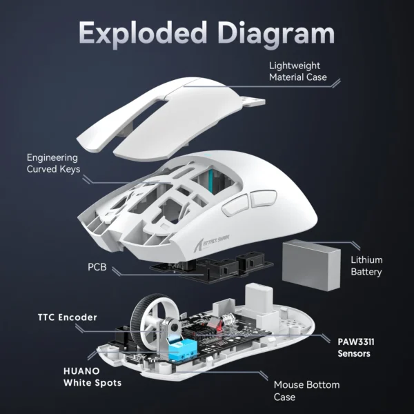 S17140bbce88c4894857b729d8381dc288.webp Attack Shark X11 PAW3311 Wireless Bluetooth Mouse, 2.4G 400IPS RGB PC Gaming Mouse