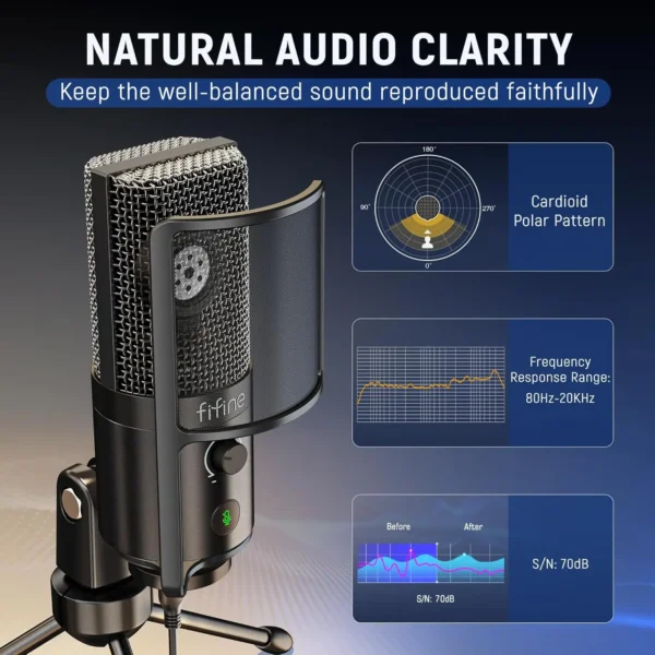 Saff8eec1b58f4d418c1d5bec24980757F.webp FIFINE USB Streaming Microphone with Pop Filter,Condenser Mic Set with Tap-to-Mute&Vol Control for PC,Recording,YouTube-K669PRO1