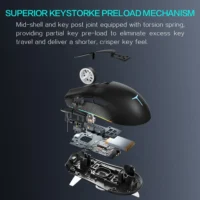 Sb063fc225714487dafbf8ce21d5d9680v.webp Thunderobot ML901 Wireless Gaming Mouse PAW3395 26000DPI 650IPS Nordic MCU Symmetrical Form 3-Zone RGB For Laptop PC Gamer