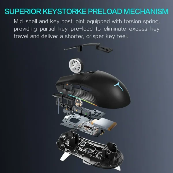 Sb063fc225714487dafbf8ce21d5d9680v.webp Thunderobot ML901 Wireless Gaming Mouse PAW3395 26000DPI 650IPS Nordic MCU Symmetrical Form 3-Zone RGB For Laptop PC Gamer