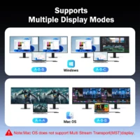 Sc8875066ab8f4e199ea662dfde69af52n.webp Lemorele 4K USB-C Hub 7 Ports Docking Station USB Hub Adapter USB C to Dual HDMI 4K@60Hz for Windows MacBook Air Laptop