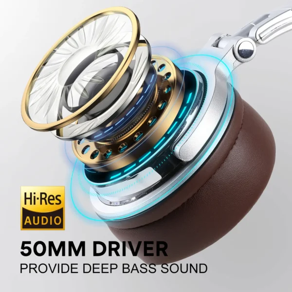 Oneodio Wired HiFi Headphones Professional Studio DJ Headphones With Mic Over Ear Hi-Res Headset Monitoring For AMP Guitar Phone