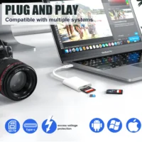 Se7f592b243db454bbf2761e19a5f2c66v.webp USB C SD Card Reader, Type C SD Card Reader, Supports SD and MicroSD Memory Card Adapters
