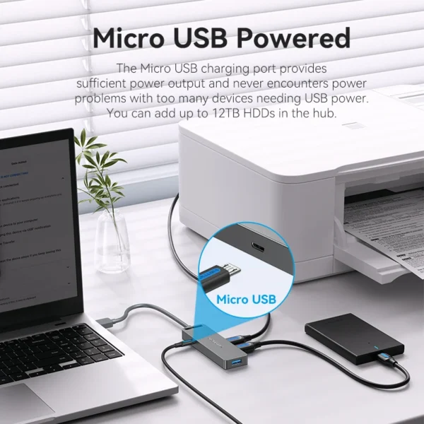 S11fa28f9e0024eddbac2d10986e1f724R.webp Four-Way High-Speed USB 3.0 Expansion Hub – Vention
