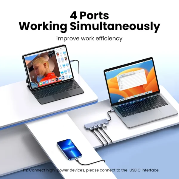 S2973ffaadf254415acc8afa8b6ba1918s.webp Multiport USB-C to Four USB 3.0 Adapter UGREEN
