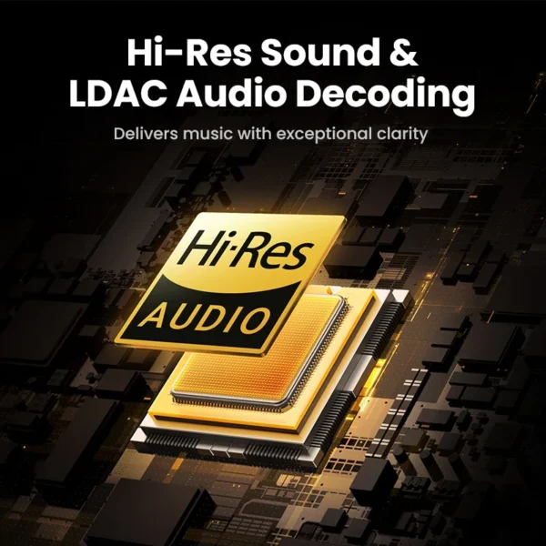 43dB ANC Hi-Res LDAC Bluetooth Headphones with 75-Hour Battery & Spatial Audio – UGREEN Max5c