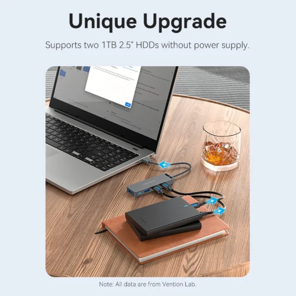 S71d29e6a827145f78e4dd30fe7399eebL.webp Four-Way High-Speed USB 3.0 Expansion Hub – Vention