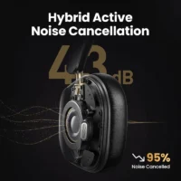 43dB ANC Hi-Res LDAC Bluetooth Headphones with 75-Hour Battery & Spatial Audio – UGREEN Max5c