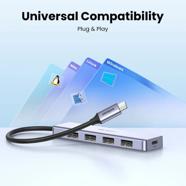 Sa71ef40ff98b4c5a92c87b2cdc27de91Y.webp Multiport USB-C to Four USB 3.0 Adapter UGREEN