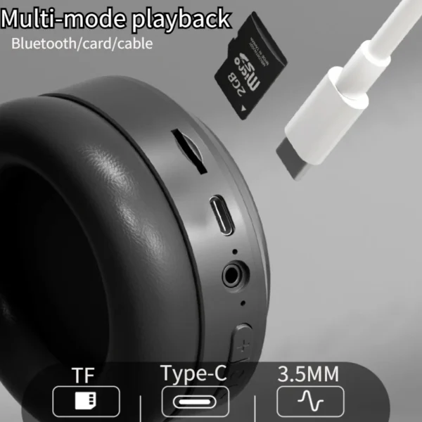 Bluetooth 5.3 M5 HiFi Over-Ear Headphones with TF Card, AUX & Noise Reduction