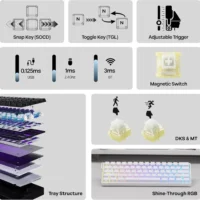 Sf39e514491ec4b8d8dc0e47f05a03616r.webp Rapid-Trigger Compact Magnetic Gaming Keyboard with Adjustable Actuation – AULA Mini60HE