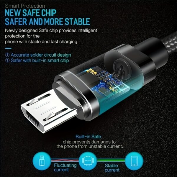 b55002de9ce01267f107ff51e2a7fb9c.jpg Braided Android Micro-USB Sync & Fast-Charging Cable