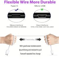 dce3cbfc-496c-40ab-af99-6691bf9660bd.jpg Multi-Length 60W USB-A to USB-C Charging Cord – 3FT, 6FT & 10FT