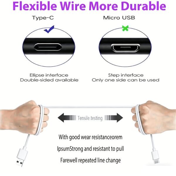 dce3cbfc-496c-40ab-af99-6691bf9660bd.jpg Multi-Length 60W USB-A to USB-C Charging Cord – 3FT, 6FT & 10FT